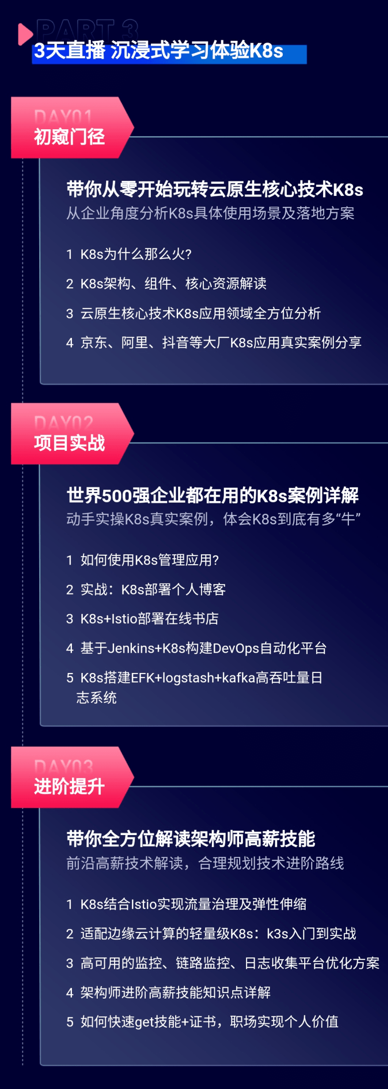 K8s物理机节点如何优化提升30%性能？  第1张