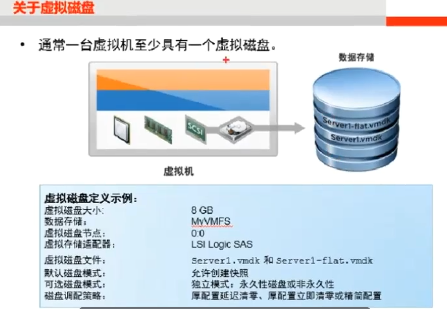 虚拟机磁盘与物理硬盘如何选择？