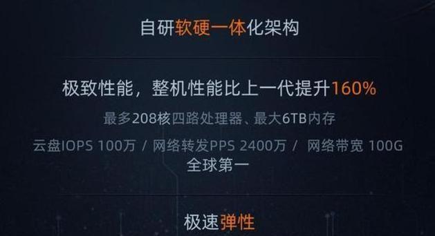 阿里云还是物理机更划算？