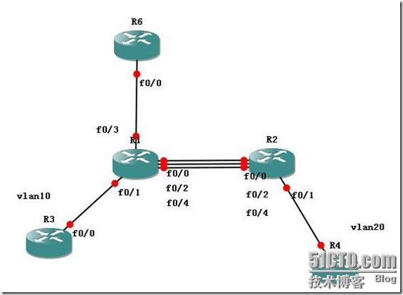 GNS3物理机如何连接模拟机？  第1张