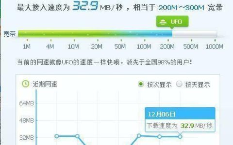机房物理机200M带宽多少钱？  第1张