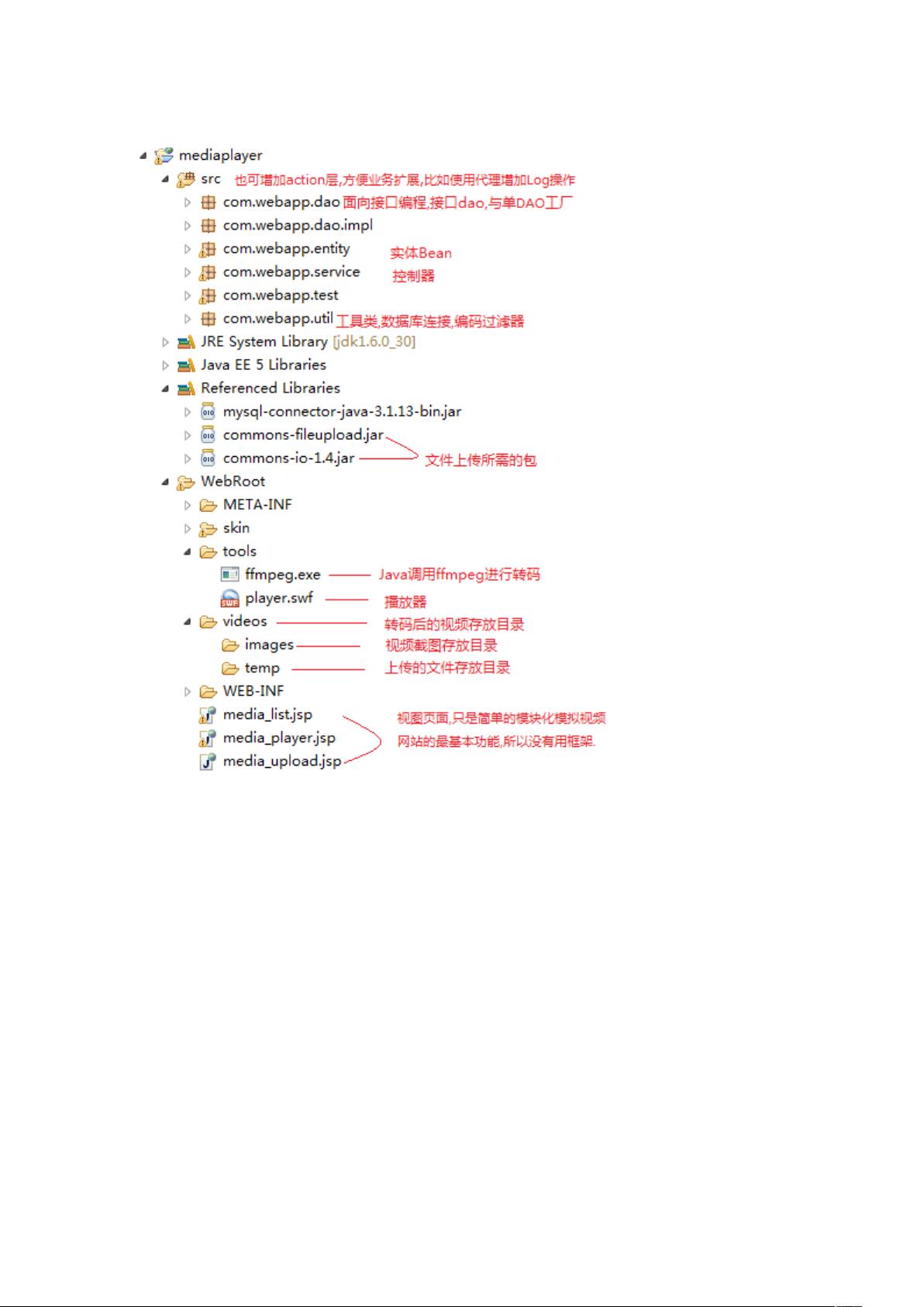 Java如何播放视频？  第1张