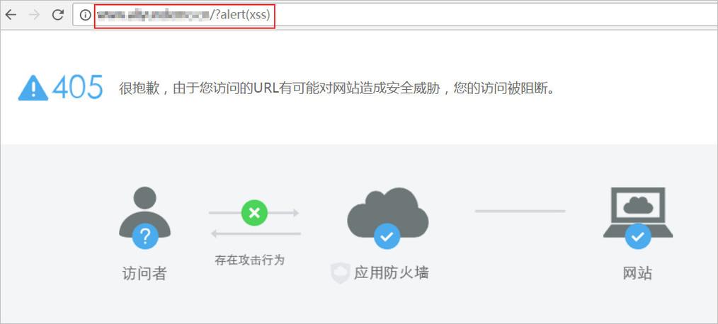阿里云服务器出现异响正常吗  第1张