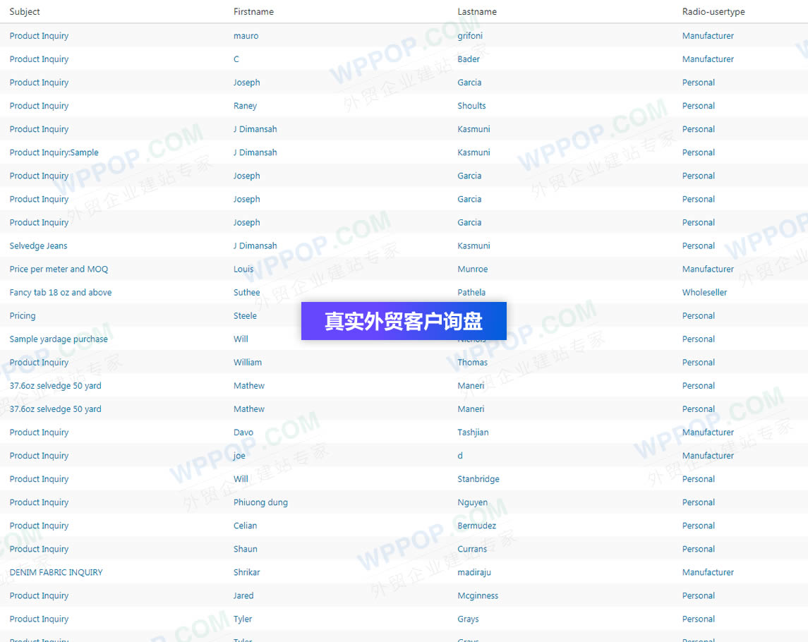 WordPress询价功能如何设置  第1张