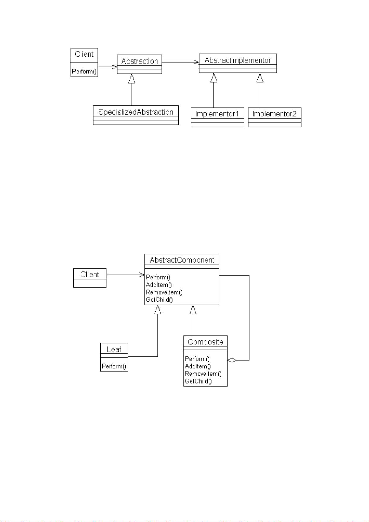 Java设计模式怎么实现？
