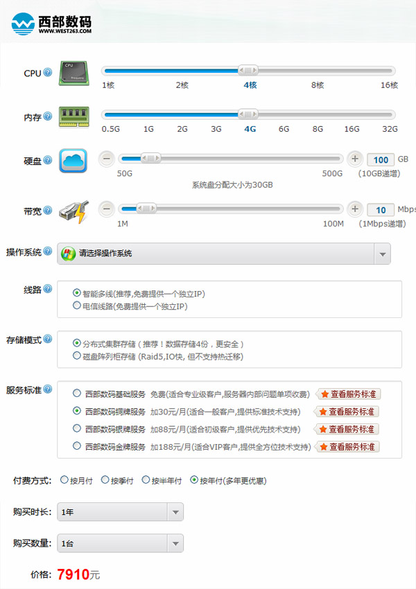 云主机1G内存够用不  第1张