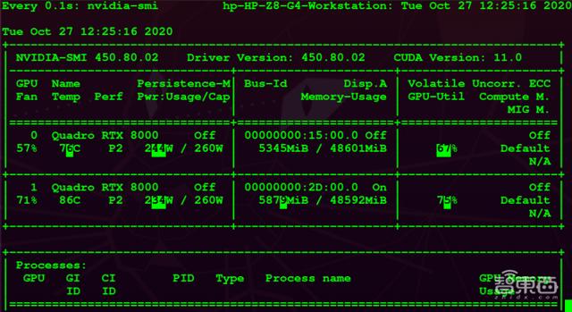 Linux怎样查看GPU命令