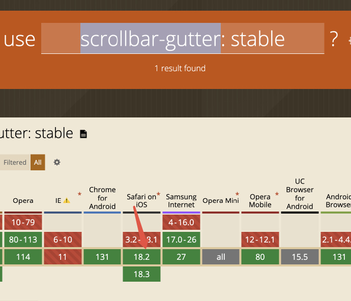 Java Scrollbar如何使用？  第1张