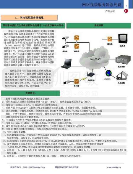如何选择视频解码器服务器？  第1张