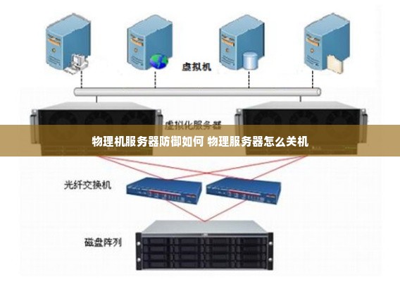 服务器物理机有何必知要点？