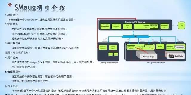单台物理机能否安装OpenStack？