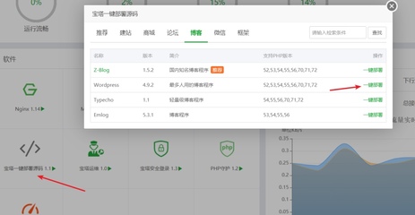 宝塔面板如何快速安装WordPress？  第1张