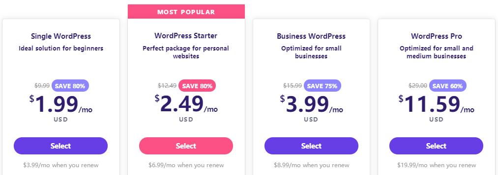 WordPress如何设置会员价格  第1张