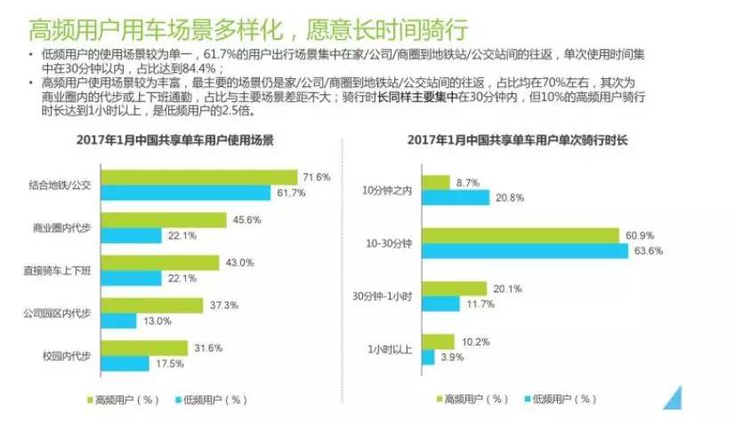 Java正确读取数据库路径方法？
