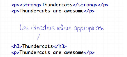 HTML header标签如何正确使用？  第1张