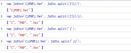 如何在JavaScript中给字符串赋值？