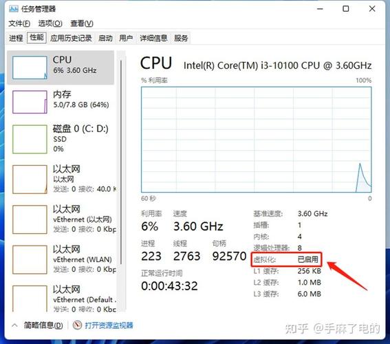 XP虚拟机能用物理显卡吗？
