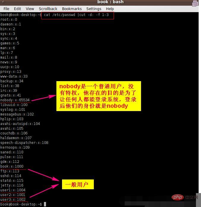 Linux查看用户命令
