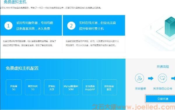 时光坞虚拟主机怎么快速建站？  第1张