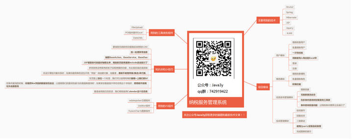 Java如何开发App