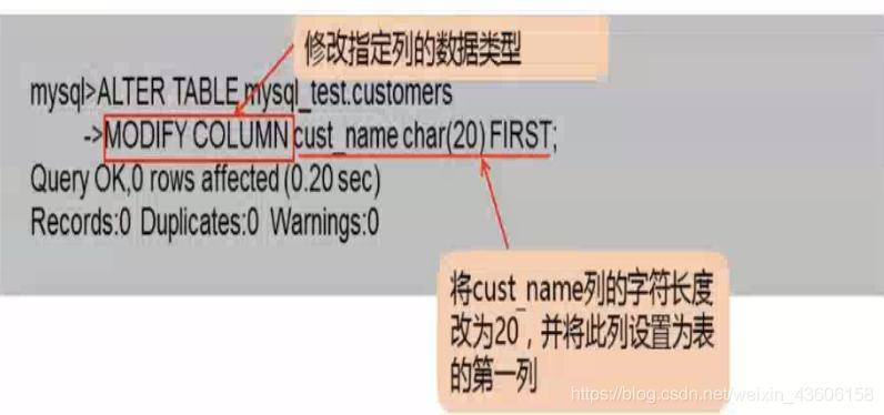 外键怎样关联数据库？快速掌握技巧！  第1张