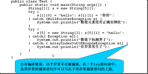 Java异常处理怎么写  第1张
