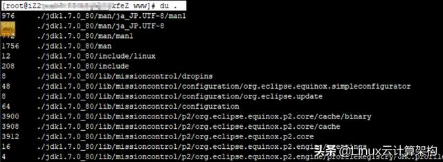 Linux命令行怎么查看文件夹？