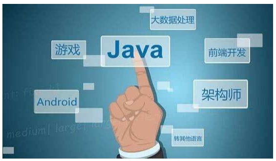 Java怎么学最有效？