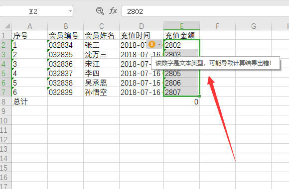 如何将文本快速转成HTML格式？