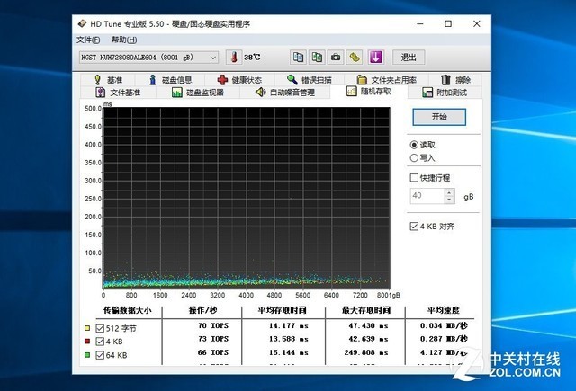 服务器硬盘耗电量大吗