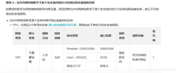 为什么阿里云虚拟主机只能访问index.php？  第1张