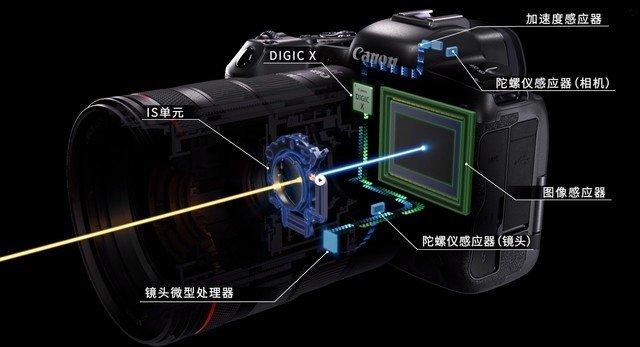 如何正确设置VR物理摄影机？
