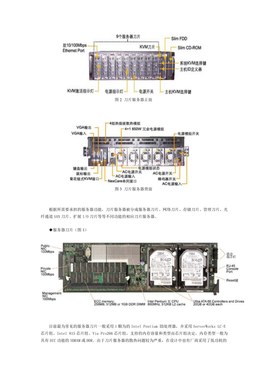 刀片服务器内存不足会怎样？