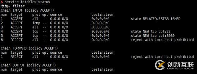 怎样检查Linux端口连通性  第1张