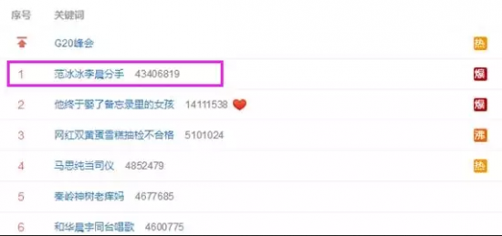 服务器宕机如何避免？  第1张