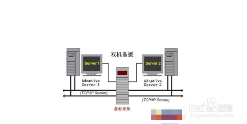 服务器风扇如何选最合适？  第1张