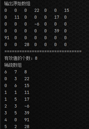 Java数组如何表示？