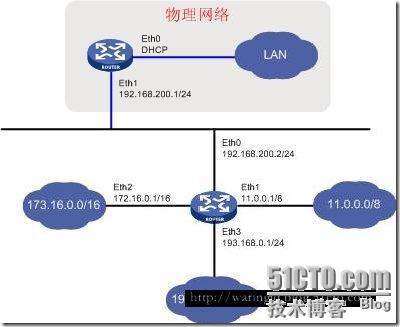 如何快速知道物理机的网段？