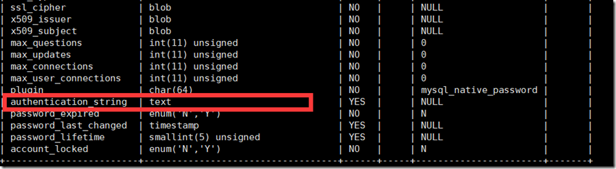 如何停止Linux上的MySQL服务？