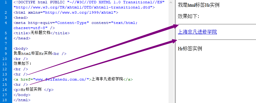 HTML5如何让hr标签不换行？