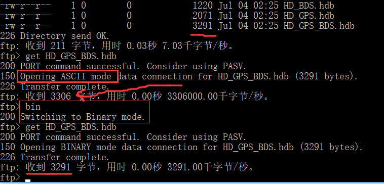 Linux如何修改FTP目录？  第1张