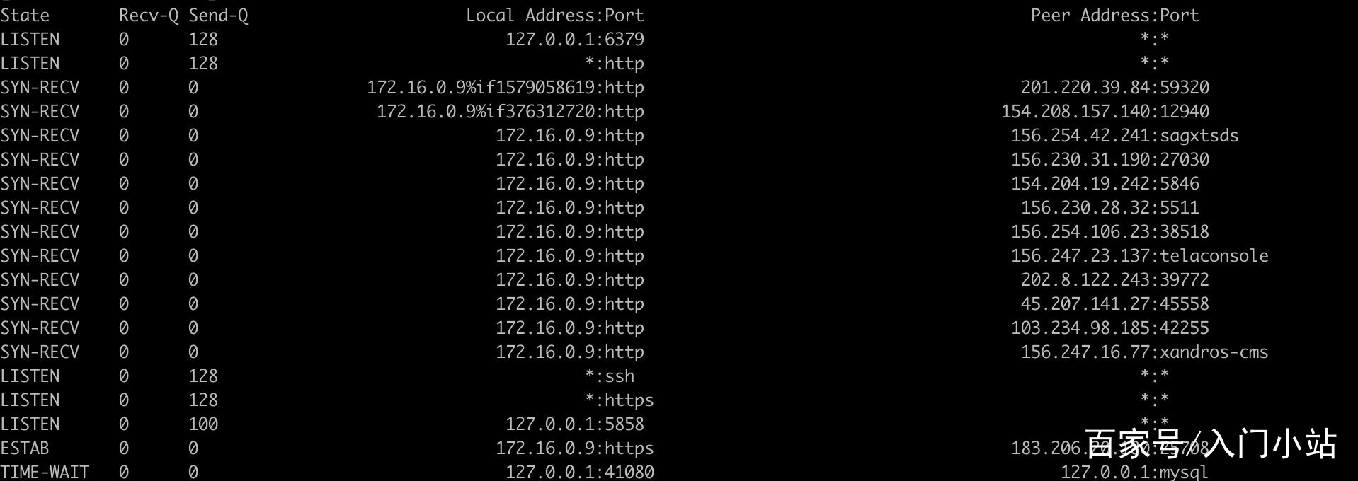 Linux查看SCSI ID命令  第1张