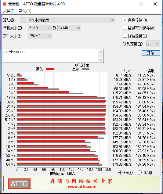 企业级服务器硬盘如何选？性能稳定最关键  第1张