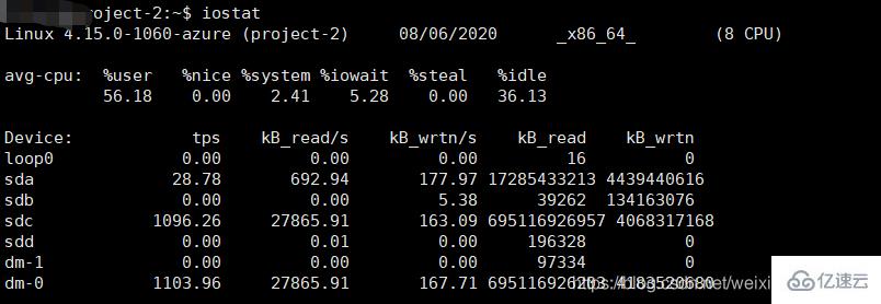 Linux如何查看磁盘IO状态？