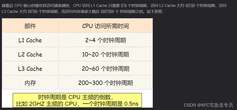Linux怎样快速查看CPU位数？  第1张