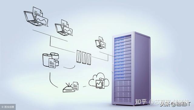 为什么虚拟化能省钱省事？  第1张