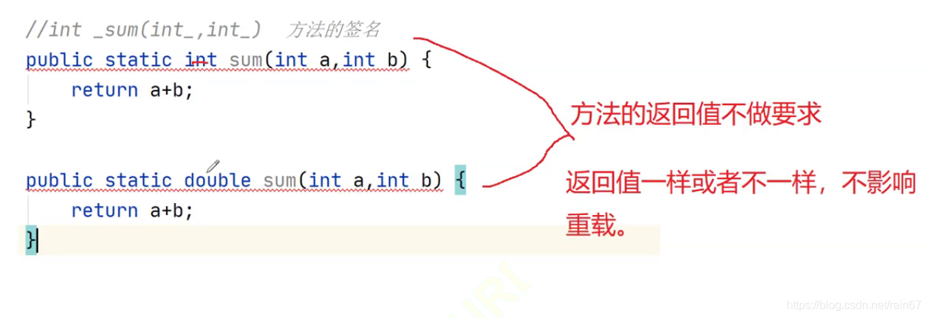 高效修改Java语句技巧分享