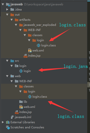 Java怎么修改文件路径