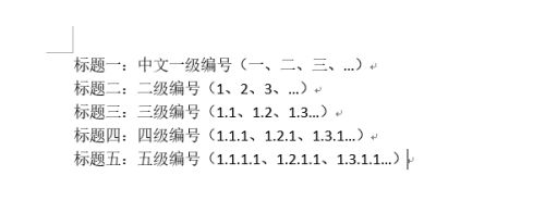 Word目录为何缺失标题4格式
