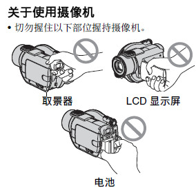 摄像机物理地址  第1张